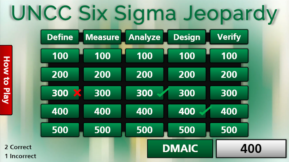 Six Sigma Jeopardy